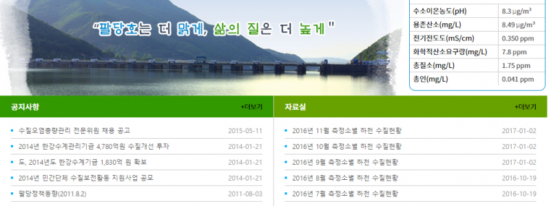 경기도 수질자동측정 관제시스템 메인화면