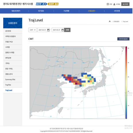모델링 결과 화면