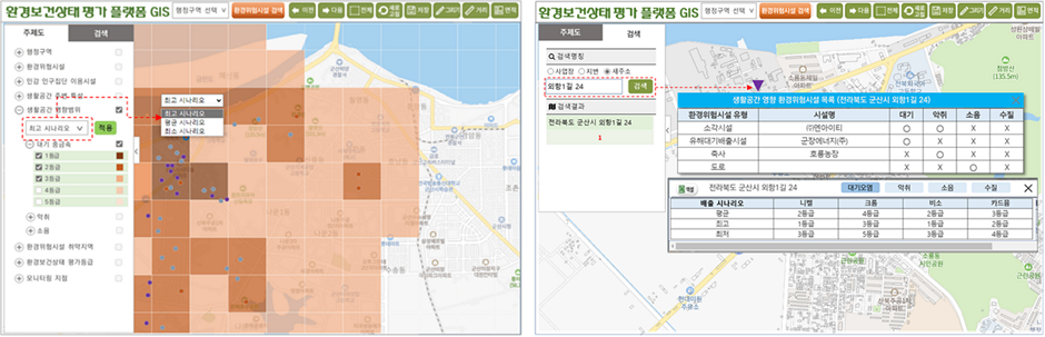 환경위험시설 취약지역, 생활공단 환경보건상태 평가 기능 설계 화면