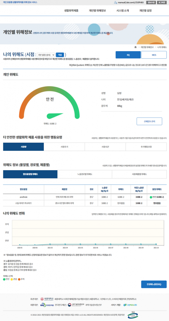 개인 맞춤형 생활화학제품위해정보제공 서비스 화면 중 일부 예시