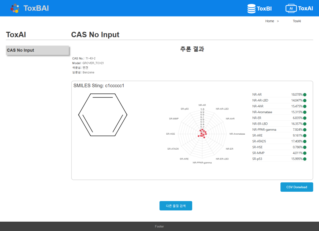 AI 예측 모델 연계 구현 화면
