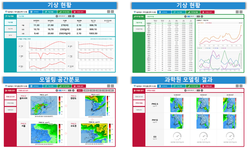 대기상황/모델링 관제 CS 프로그램 화면