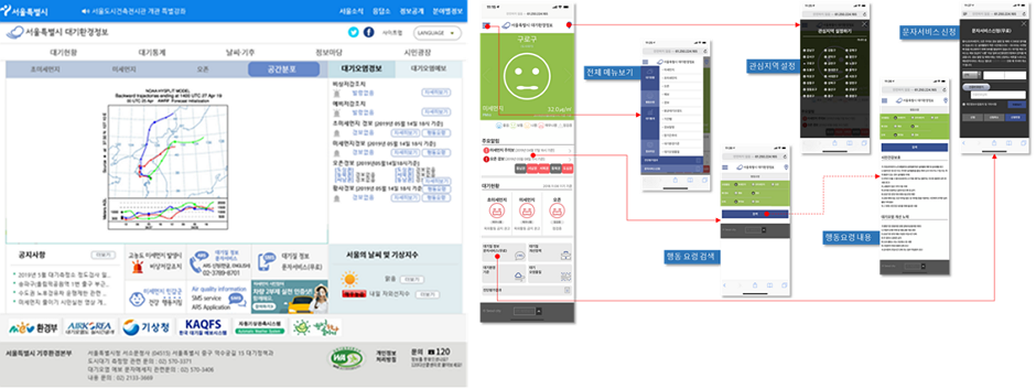 기능 개선화면과 모바일 개발 화면
