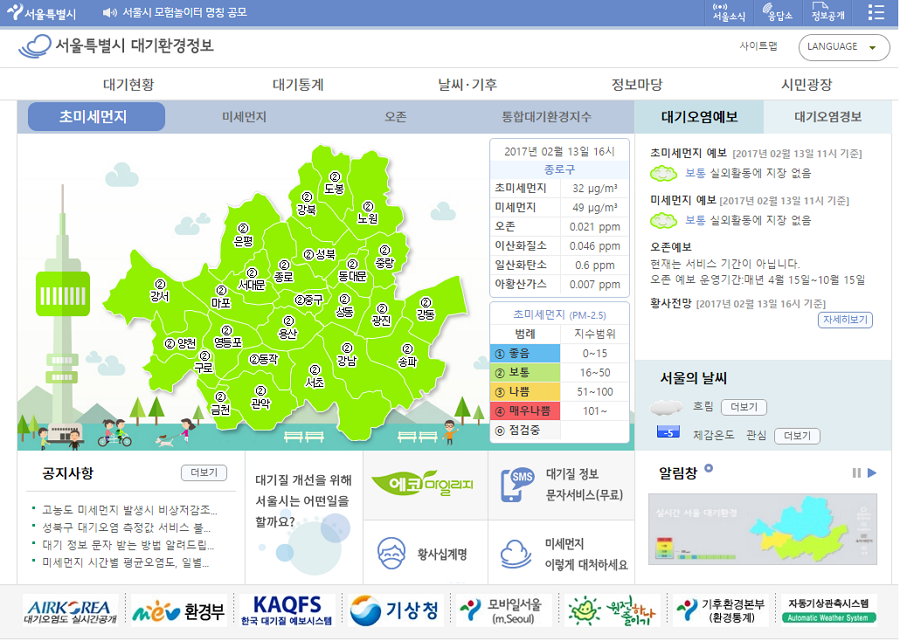 서울특별시 대기환경정보 초기화면