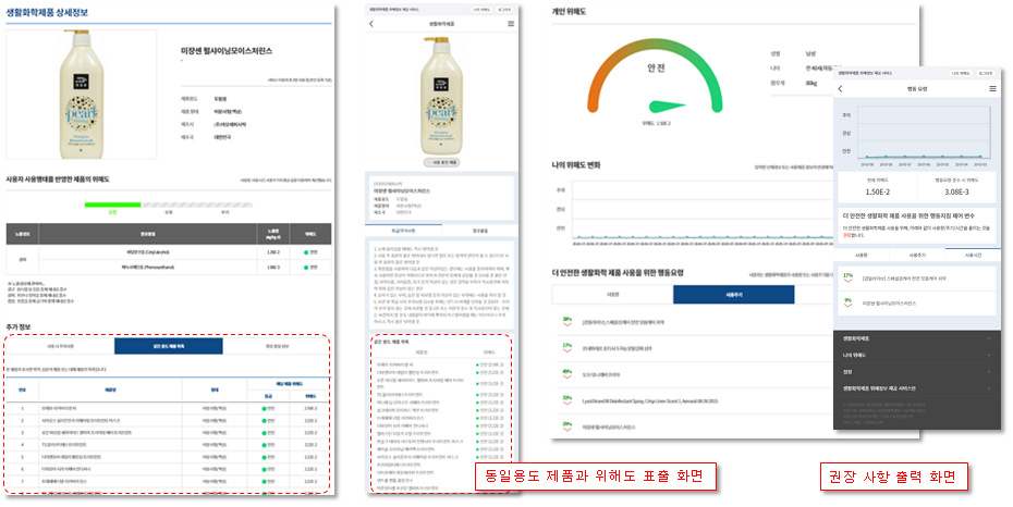 안심소비정보, 행동요령 제공 화면